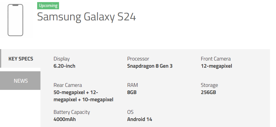 Samsung Galaxy S24 Series